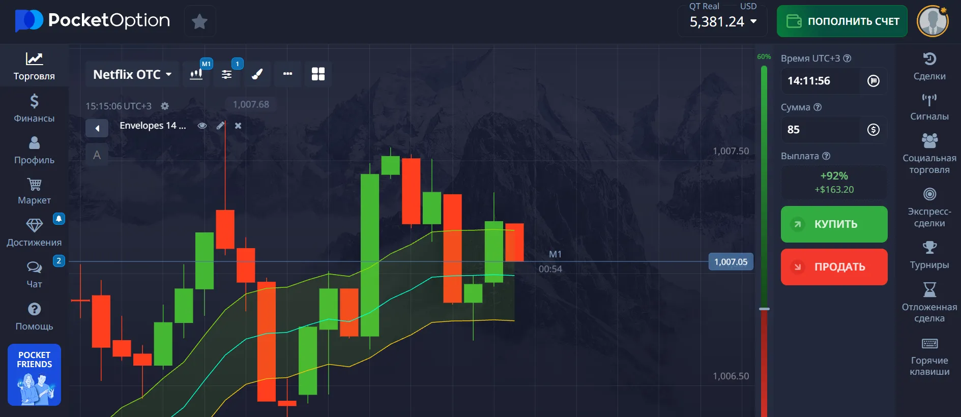 Отзывы о платформе Pocket Option